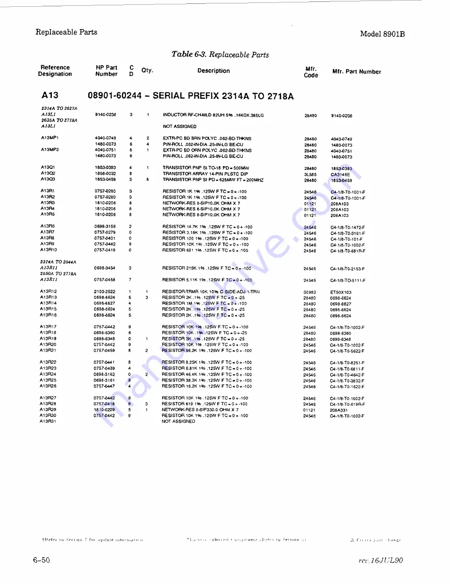 HP 8901B Service Manual Download Page 55