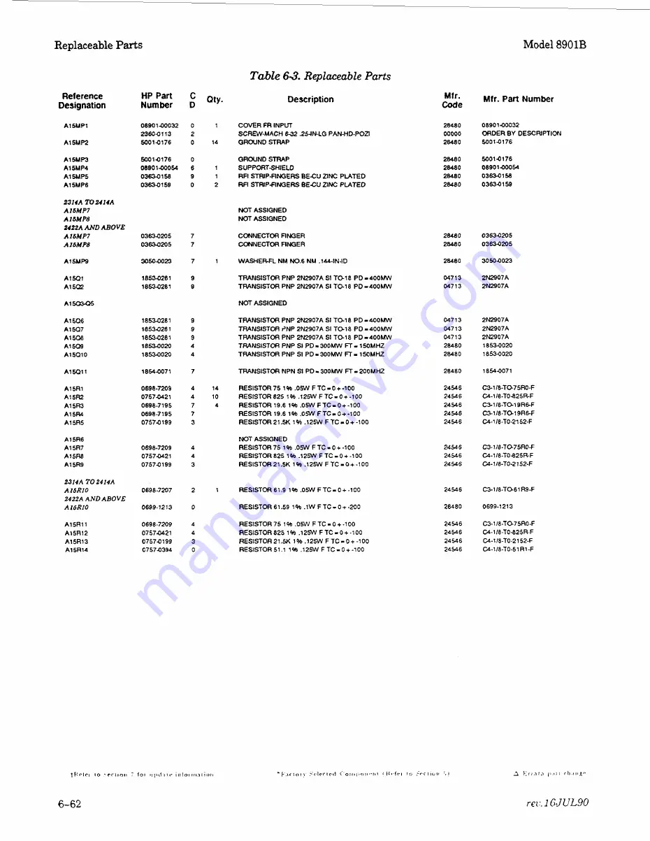 HP 8901B Service Manual Download Page 66