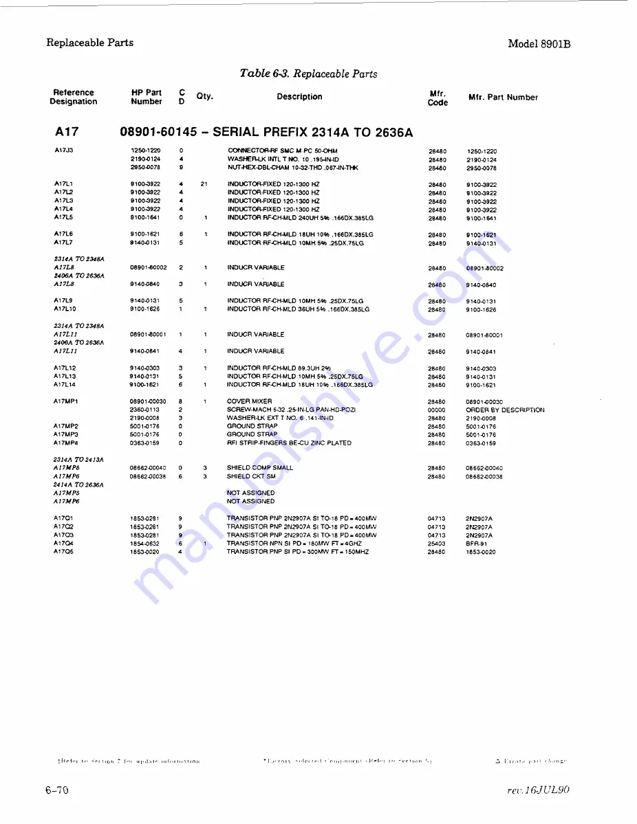 HP 8901B Service Manual Download Page 72