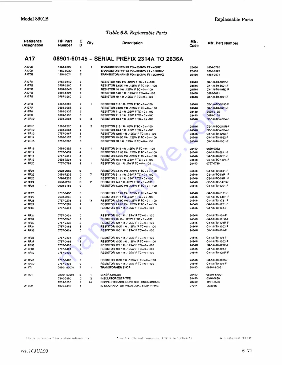 HP 8901B Service Manual Download Page 73