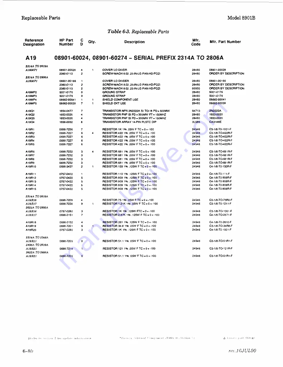 HP 8901B Service Manual Download Page 82