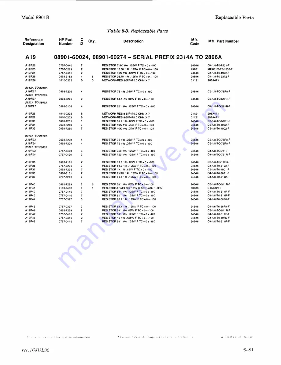 HP 8901B Скачать руководство пользователя страница 83