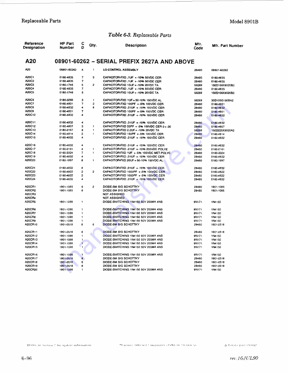 HP 8901B Service Manual Download Page 98