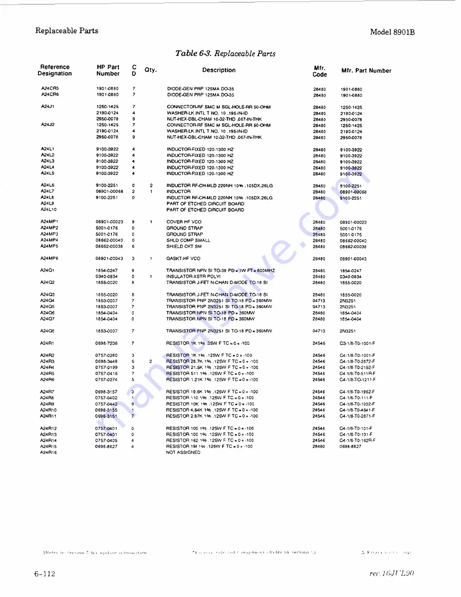 HP 8901B Service Manual Download Page 112