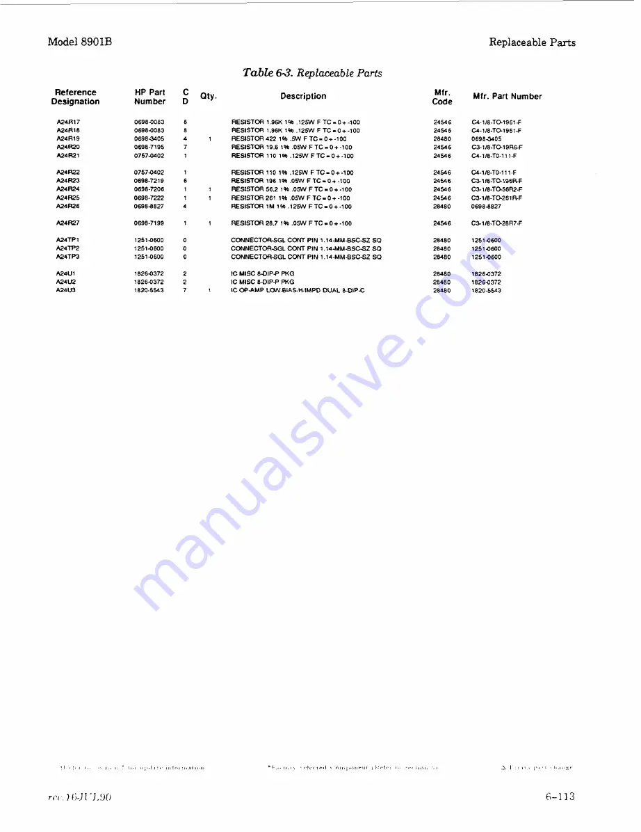 HP 8901B Service Manual Download Page 113