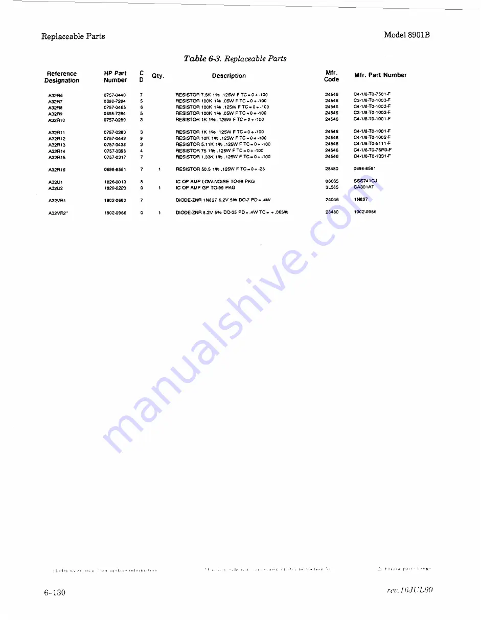 HP 8901B Service Manual Download Page 124