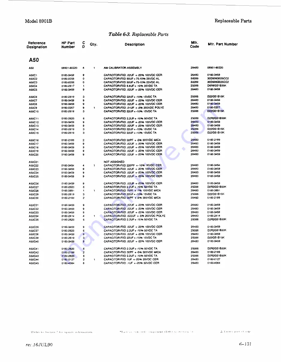 HP 8901B Service Manual Download Page 125