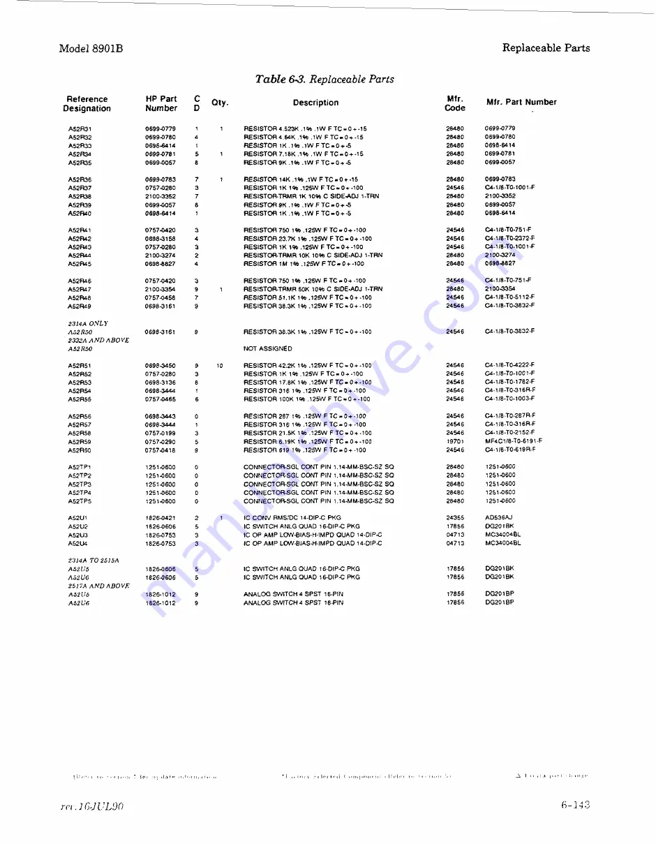 HP 8901B Service Manual Download Page 135