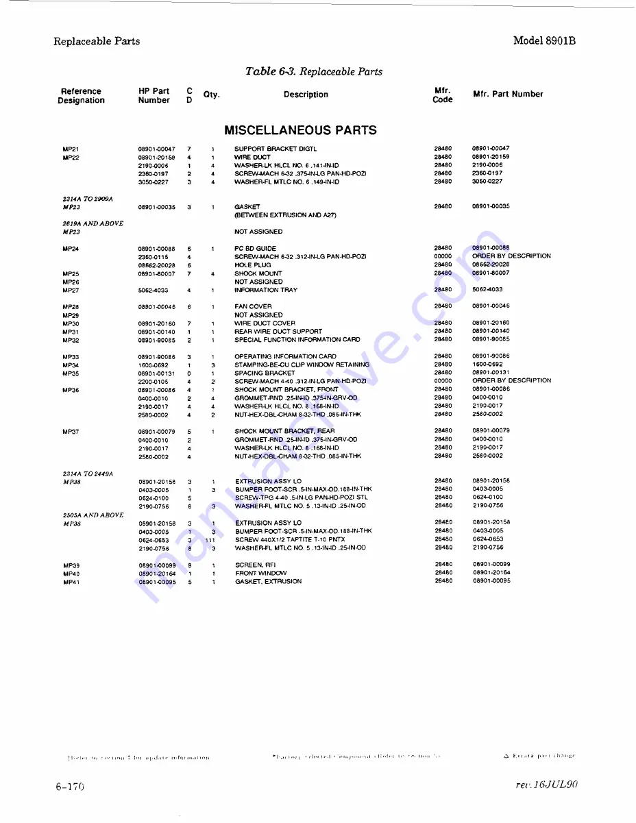 HP 8901B Service Manual Download Page 158