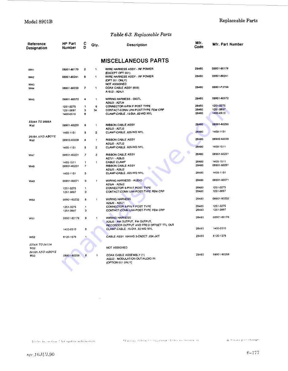 HP 8901B Service Manual Download Page 165