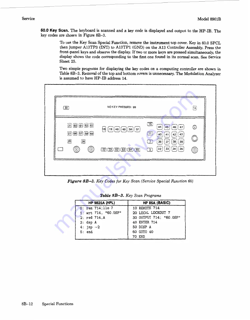 HP 8901B Service Manual Download Page 209