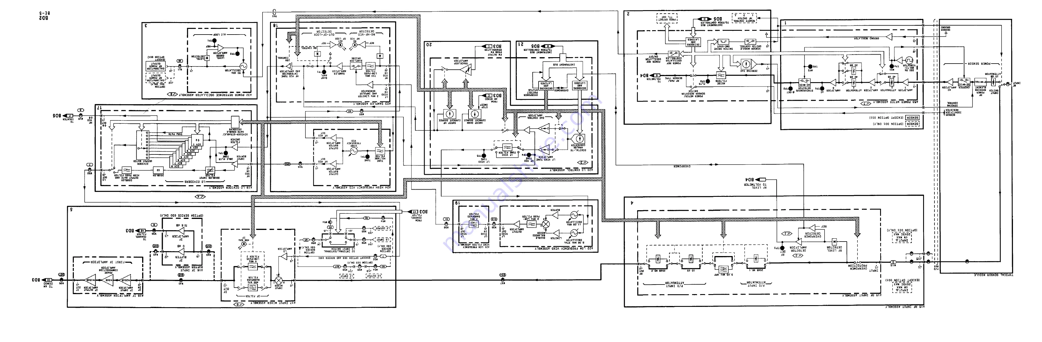 HP 8901B Service Manual Download Page 284