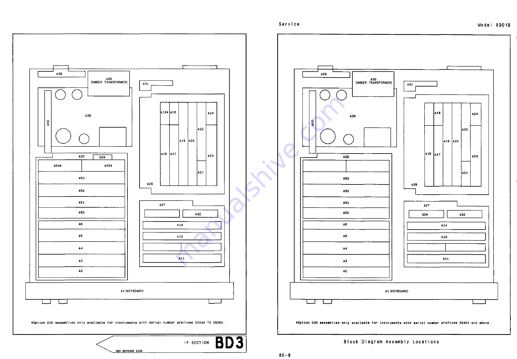 HP 8901B Скачать руководство пользователя страница 287