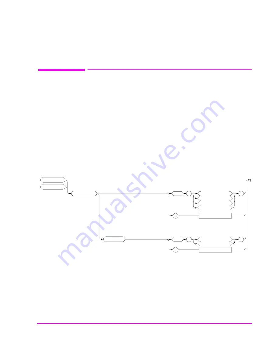 HP 8920B Programmer'S Manual Download Page 95