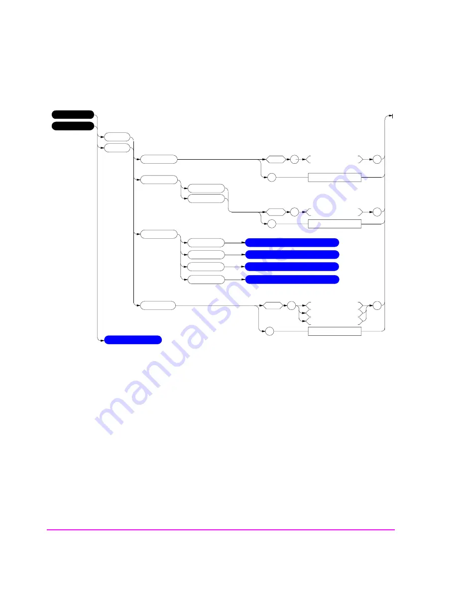 HP 8920B Скачать руководство пользователя страница 98