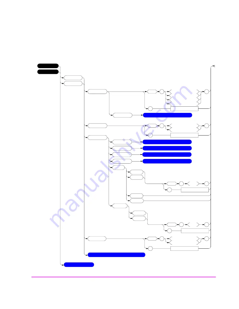 HP 8920B Скачать руководство пользователя страница 99