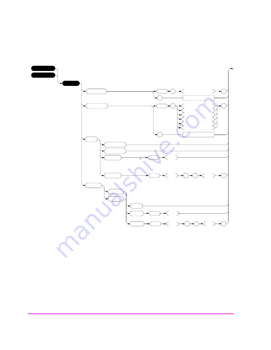 HP 8920B Скачать руководство пользователя страница 110