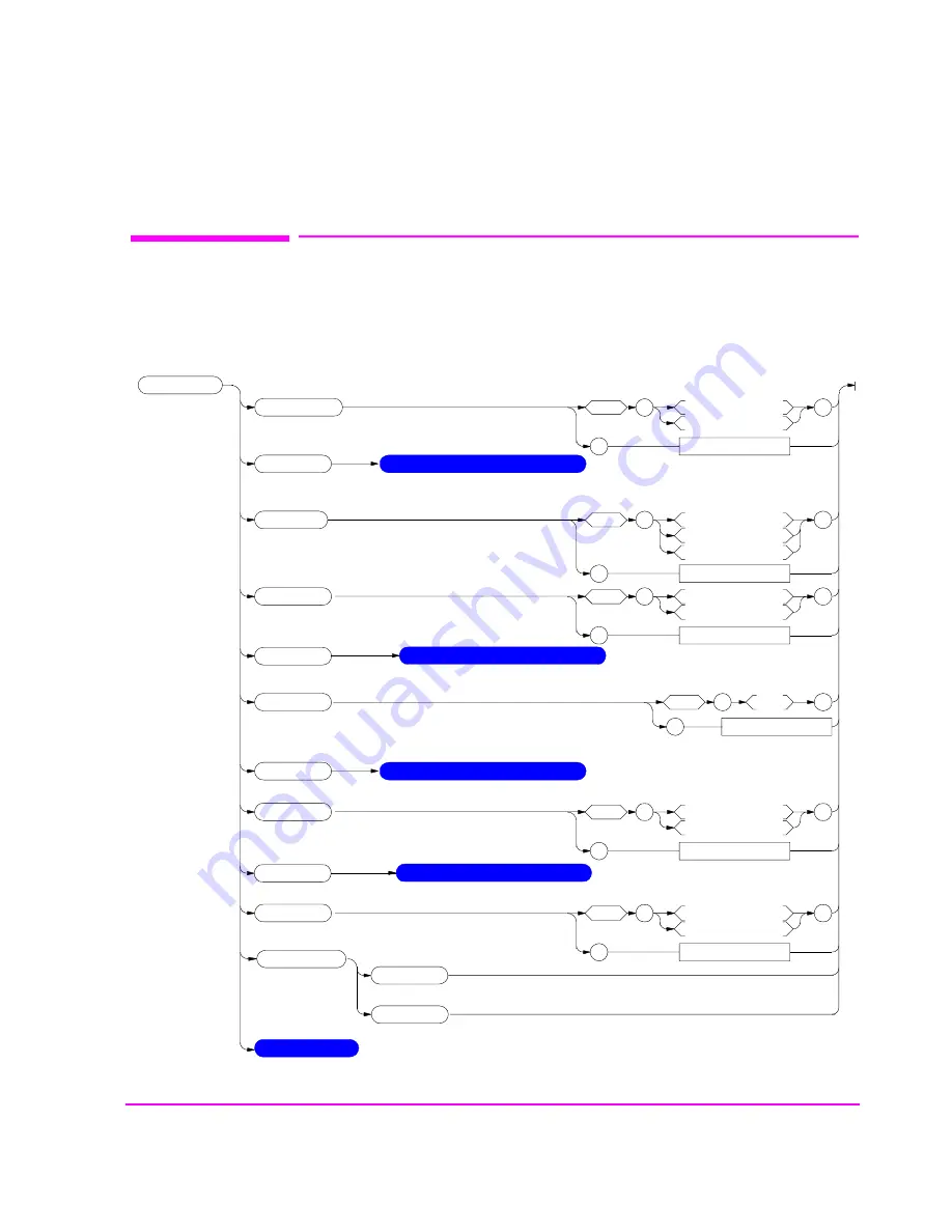 HP 8920B Programmer'S Manual Download Page 111