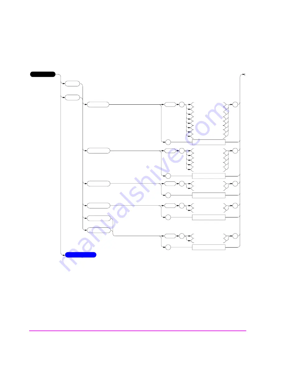 HP 8920B Скачать руководство пользователя страница 114