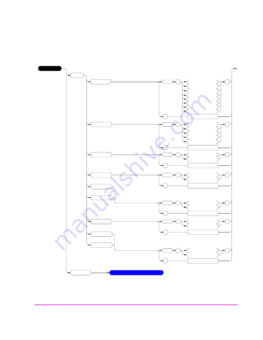 HP 8920B Programmer'S Manual Download Page 115