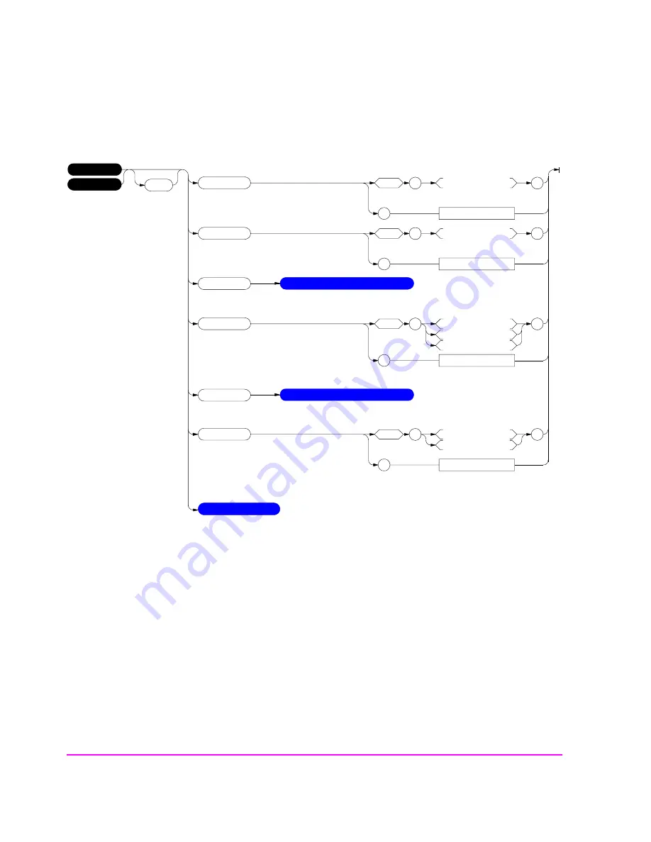 HP 8920B Programmer'S Manual Download Page 118