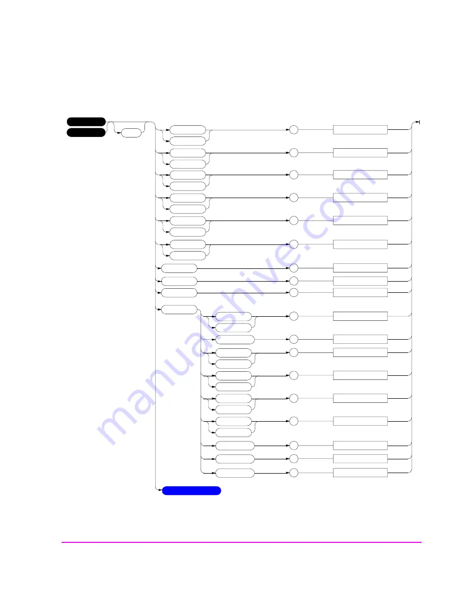 HP 8920B Programmer'S Manual Download Page 121