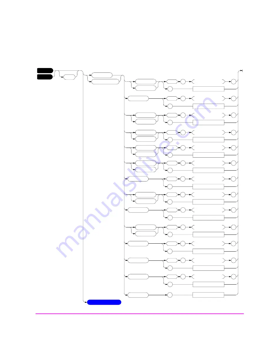 HP 8920B Скачать руководство пользователя страница 127