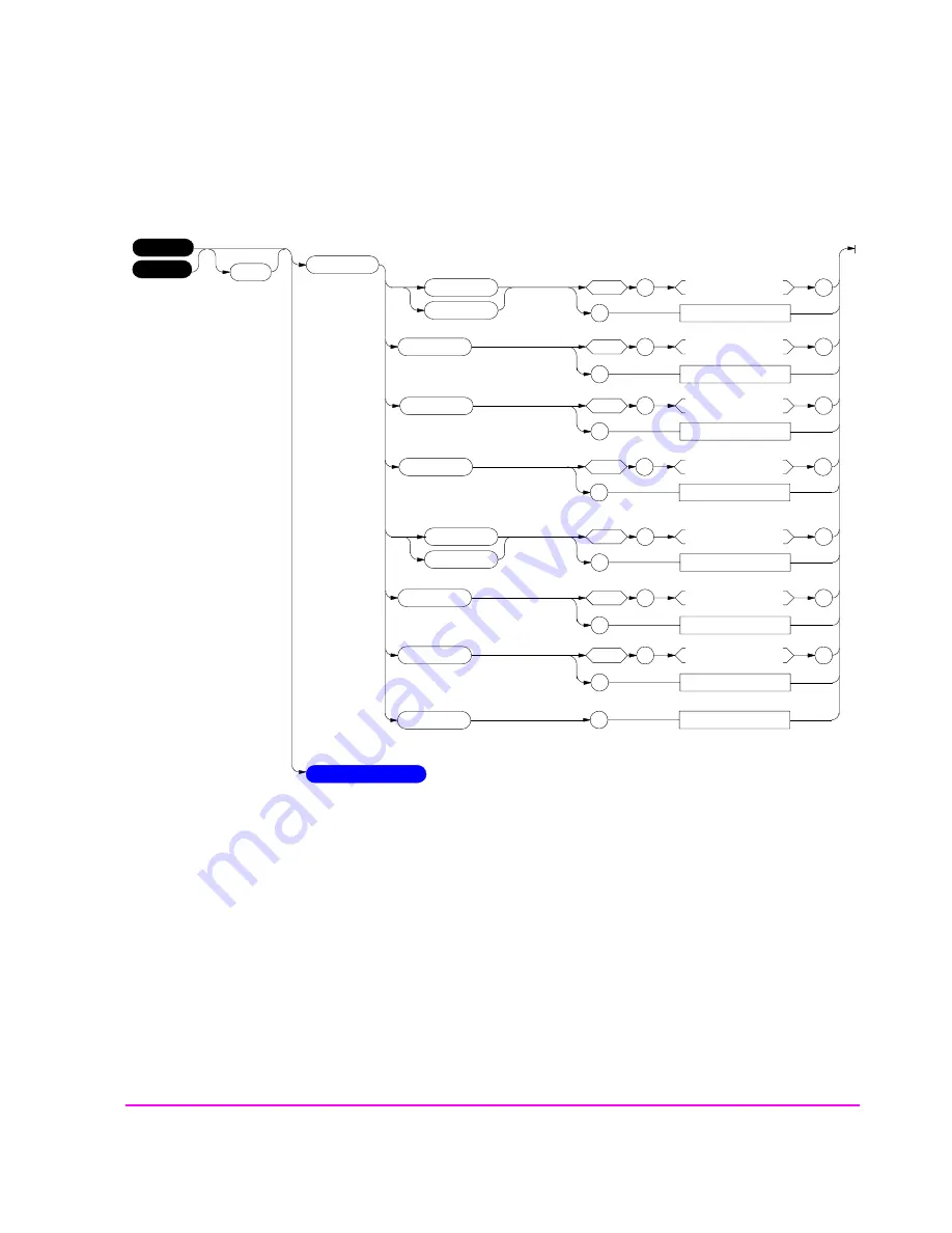 HP 8920B Programmer'S Manual Download Page 129