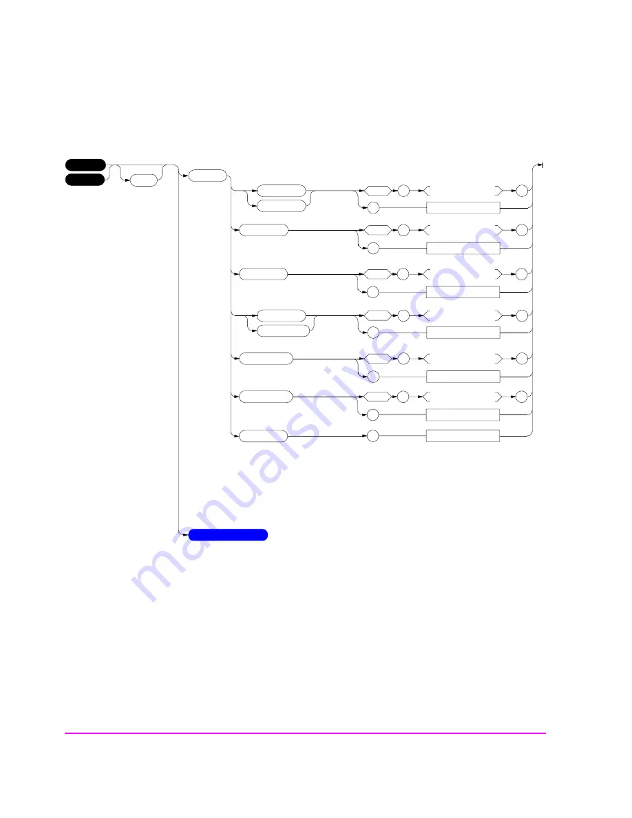 HP 8920B Programmer'S Manual Download Page 136