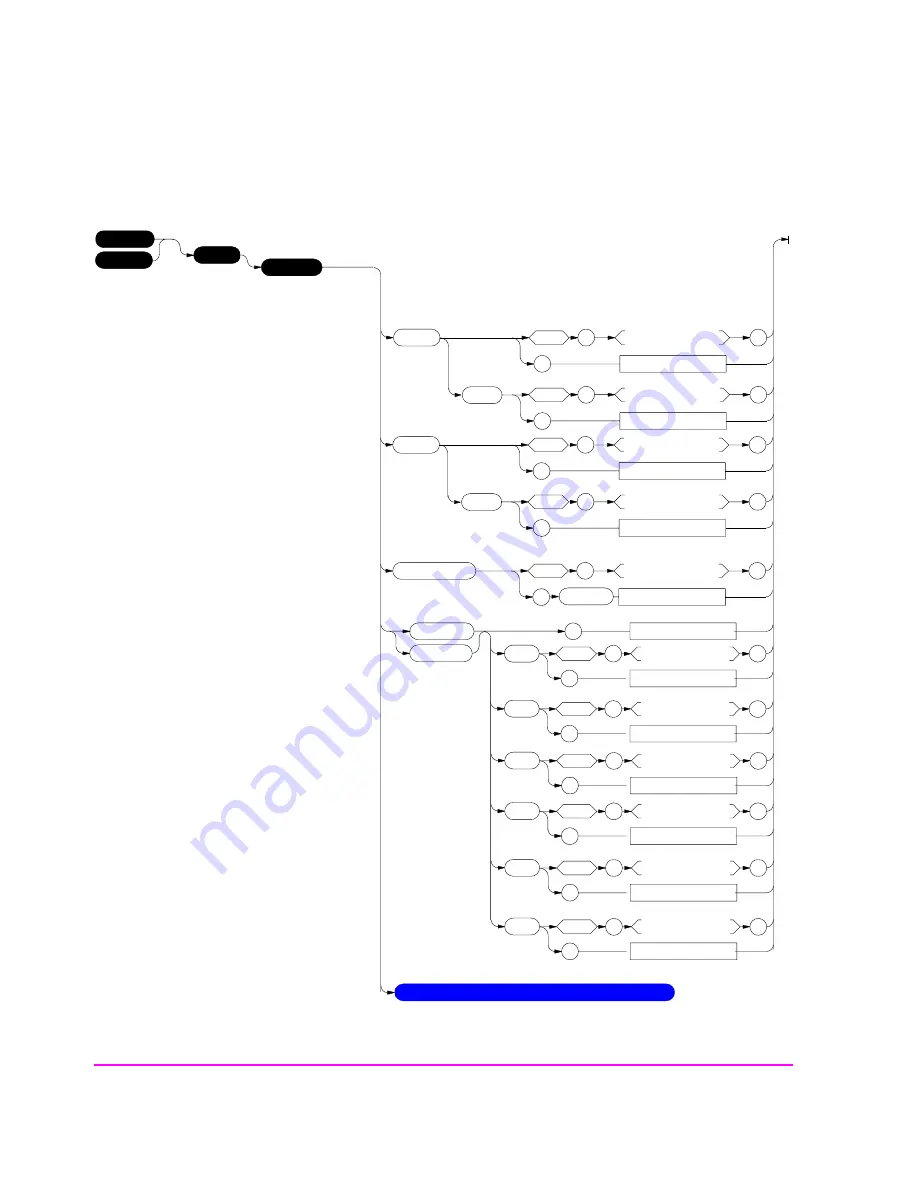 HP 8920B Programmer'S Manual Download Page 138