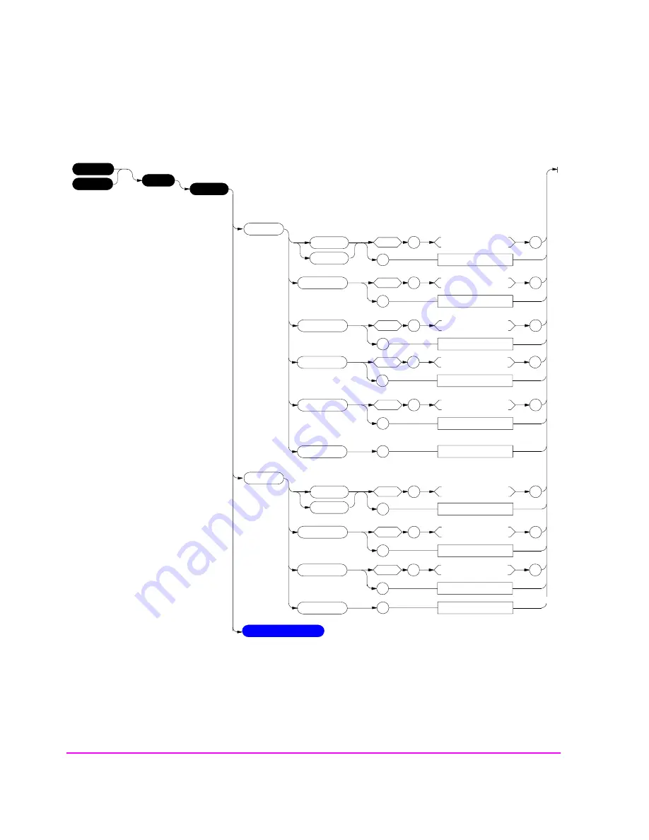 HP 8920B Programmer'S Manual Download Page 142