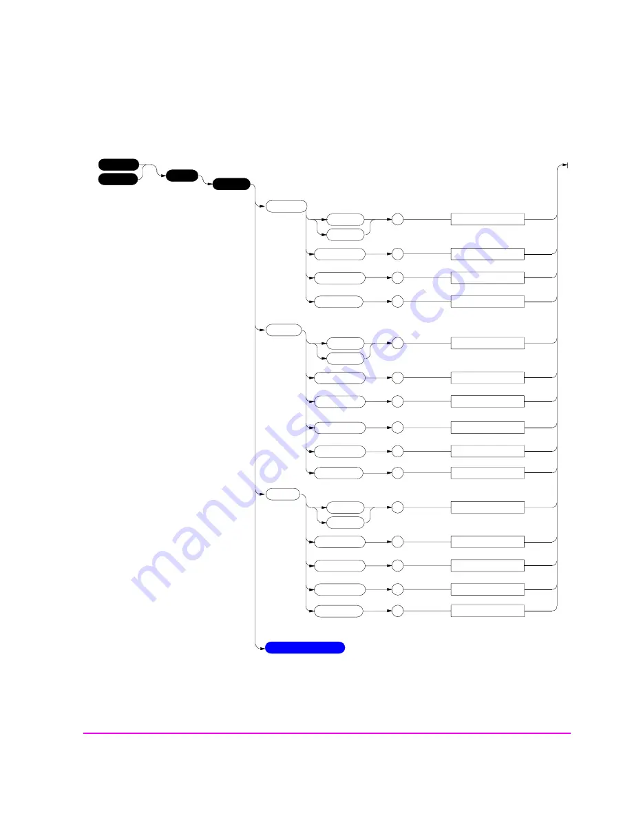 HP 8920B Programmer'S Manual Download Page 145