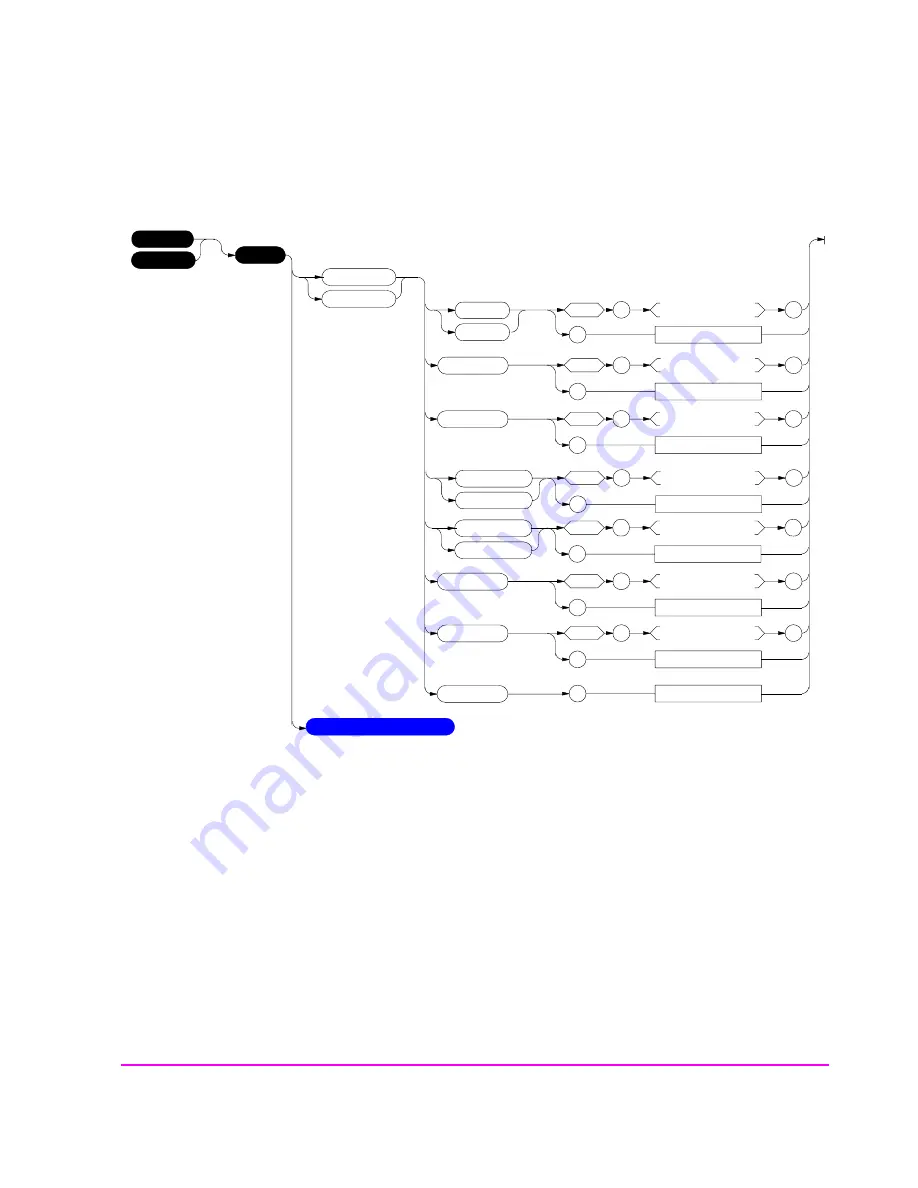 HP 8920B Programmer'S Manual Download Page 151