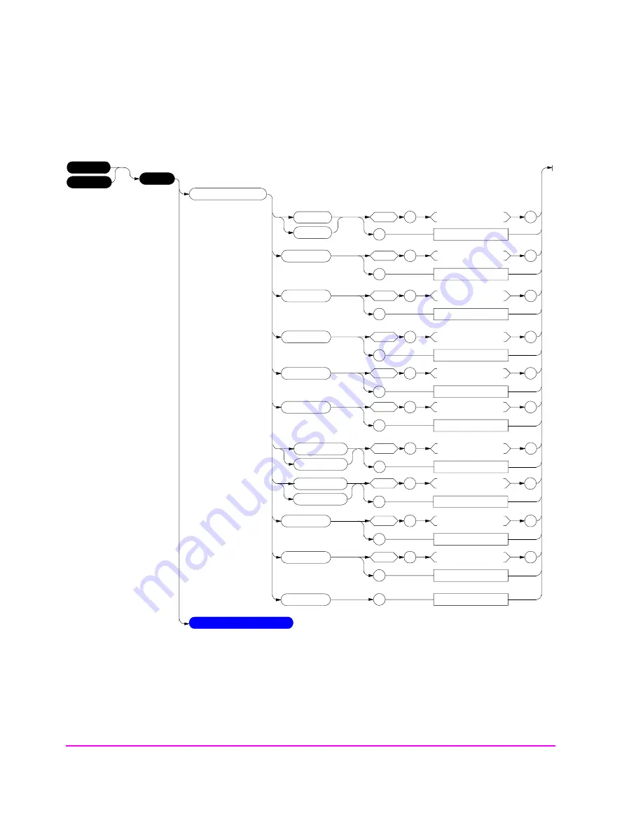 HP 8920B Скачать руководство пользователя страница 154