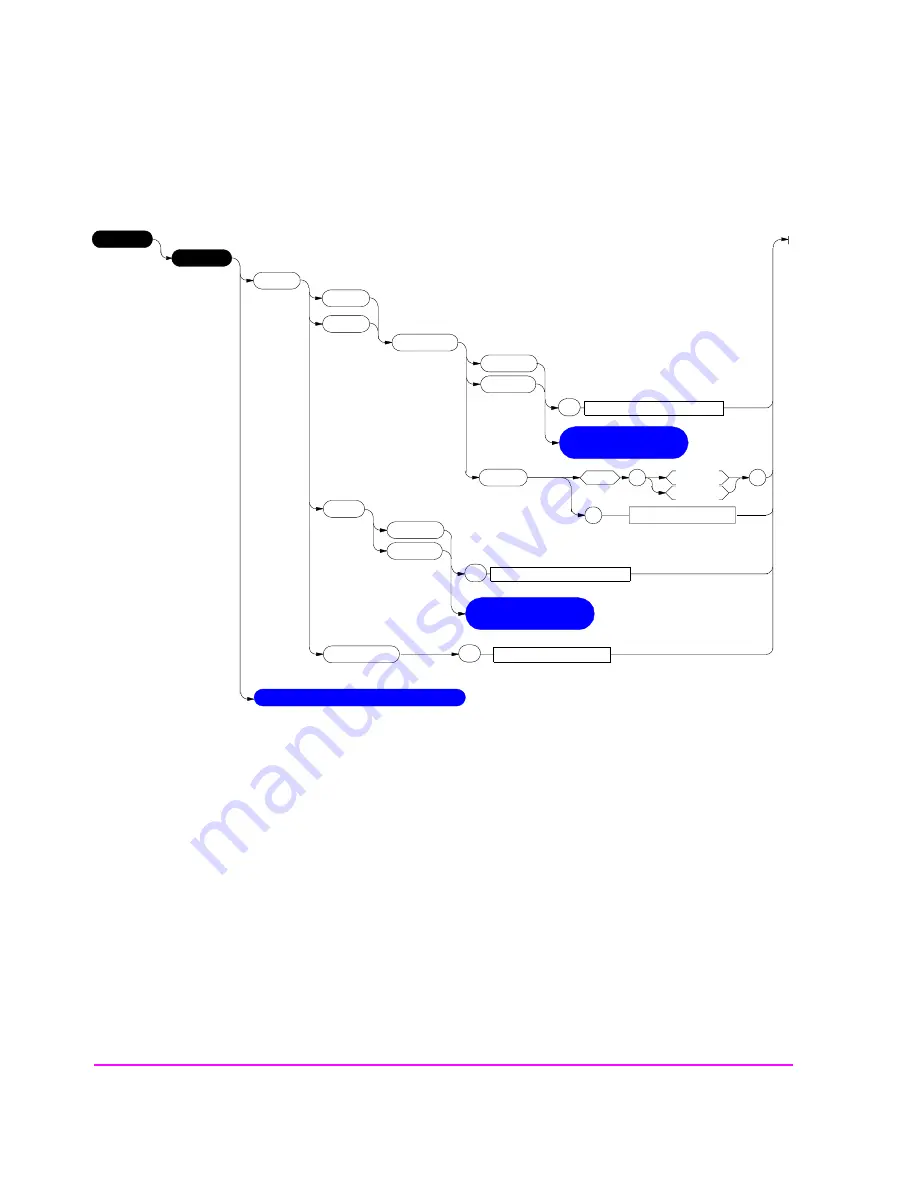 HP 8920B Programmer'S Manual Download Page 166