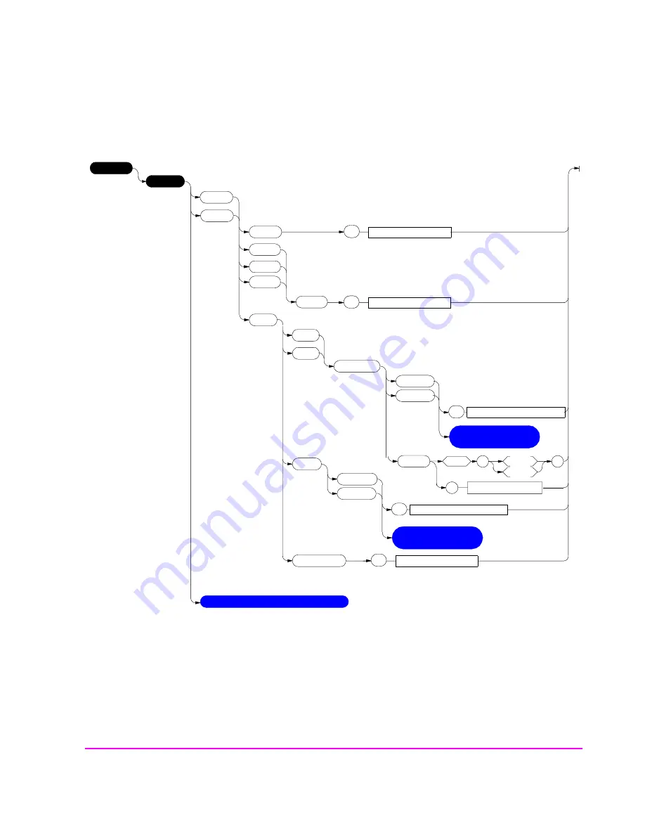 HP 8920B Programmer'S Manual Download Page 167