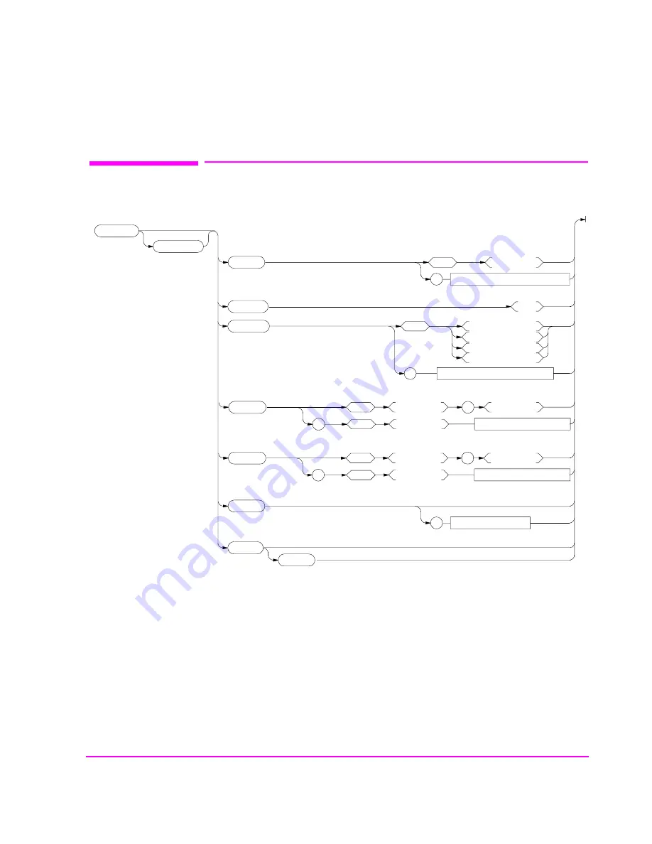 HP 8920B Programmer'S Manual Download Page 175