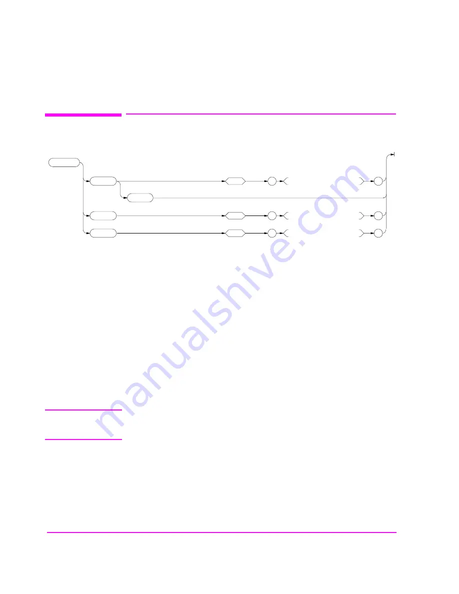 HP 8920B Programmer'S Manual Download Page 176