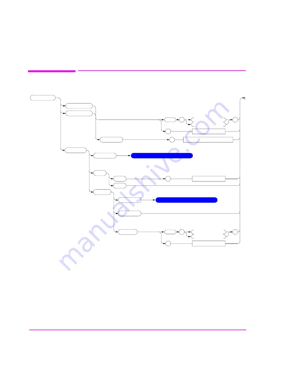 HP 8920B Скачать руководство пользователя страница 180