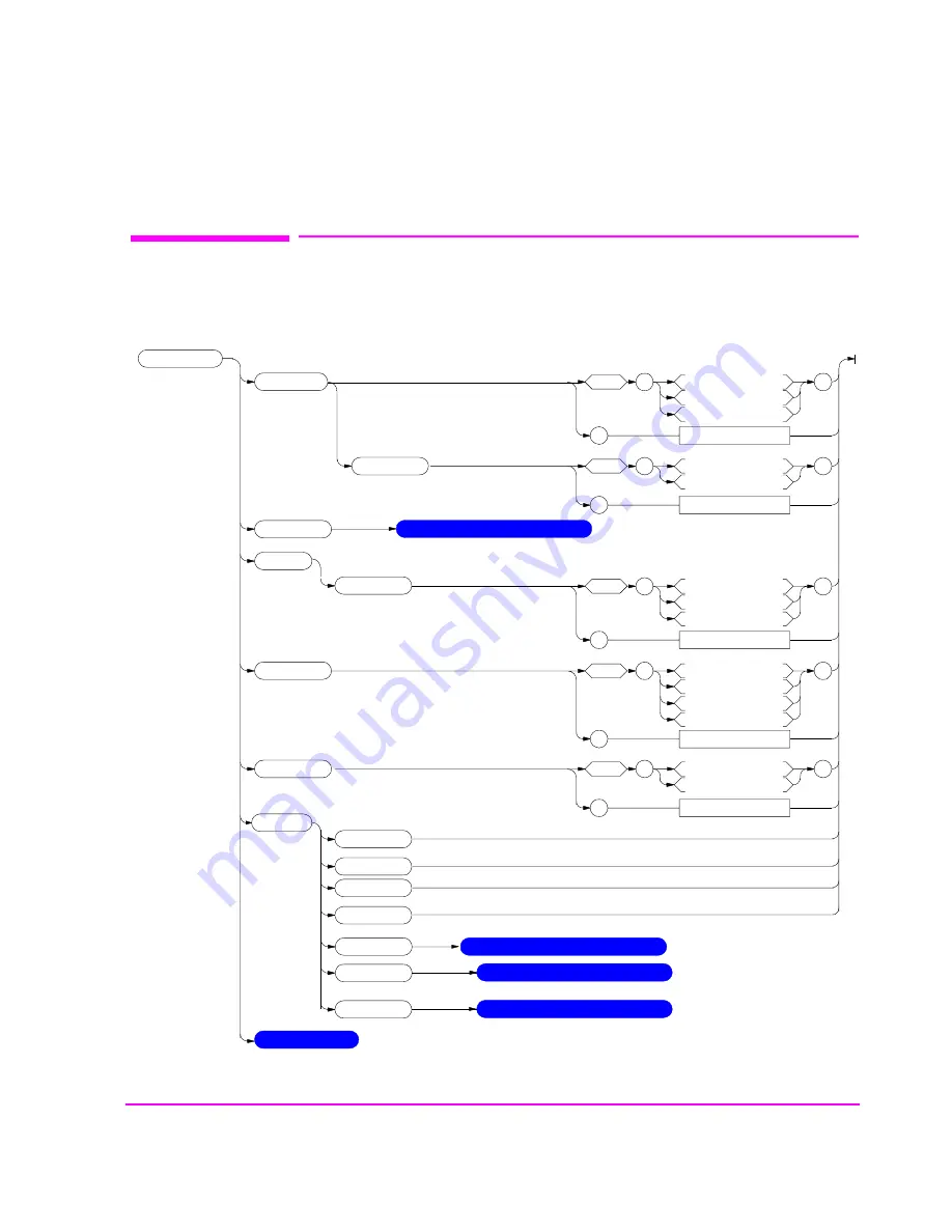 HP 8920B Programmer'S Manual Download Page 181