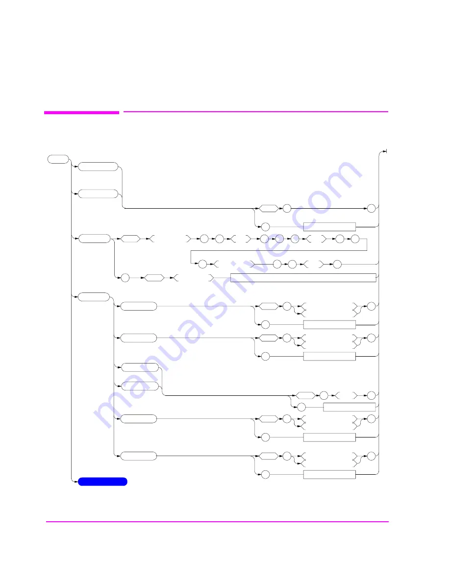 HP 8920B Programmer'S Manual Download Page 186