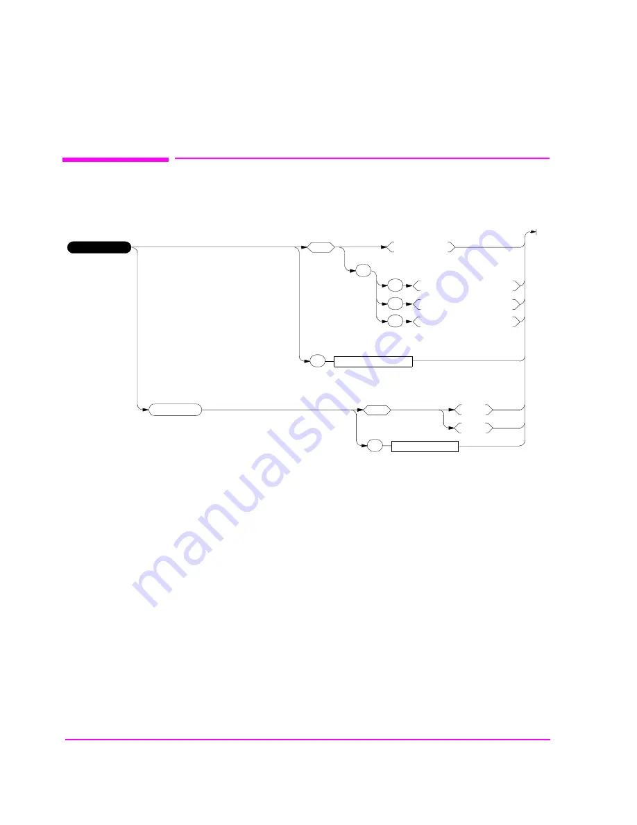 HP 8920B Programmer'S Manual Download Page 190