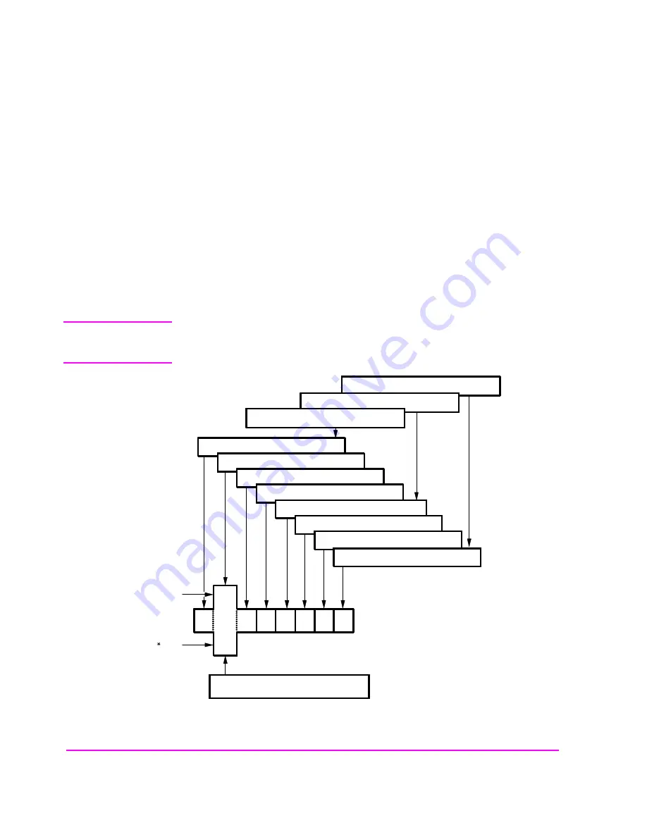 HP 8920B Programmer'S Manual Download Page 262