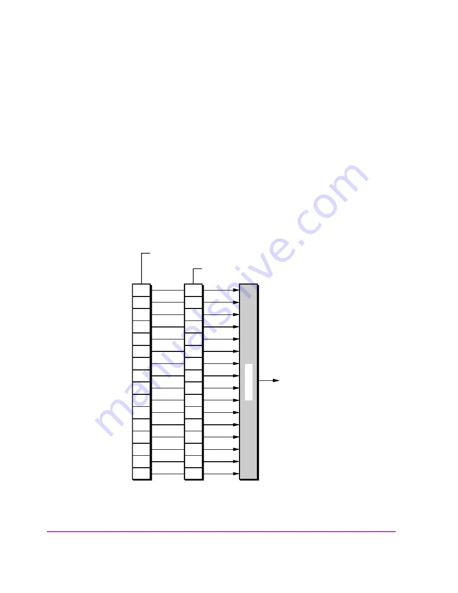 HP 8920B Programmer'S Manual Download Page 276