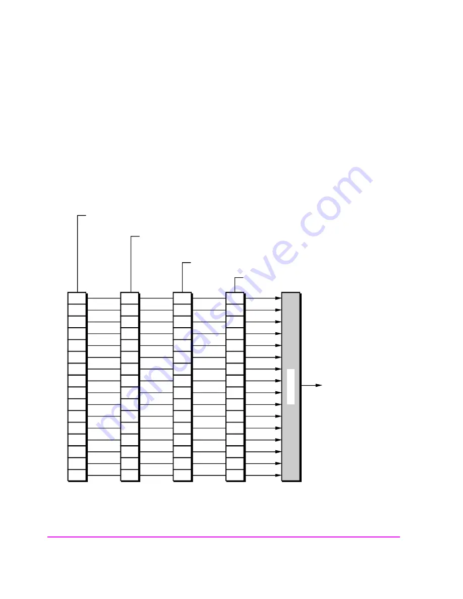 HP 8920B Programmer'S Manual Download Page 286