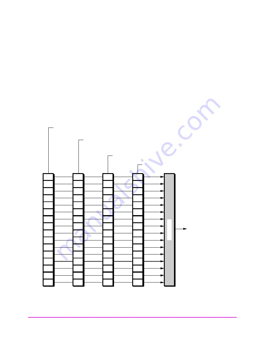 HP 8920B Programmer'S Manual Download Page 290