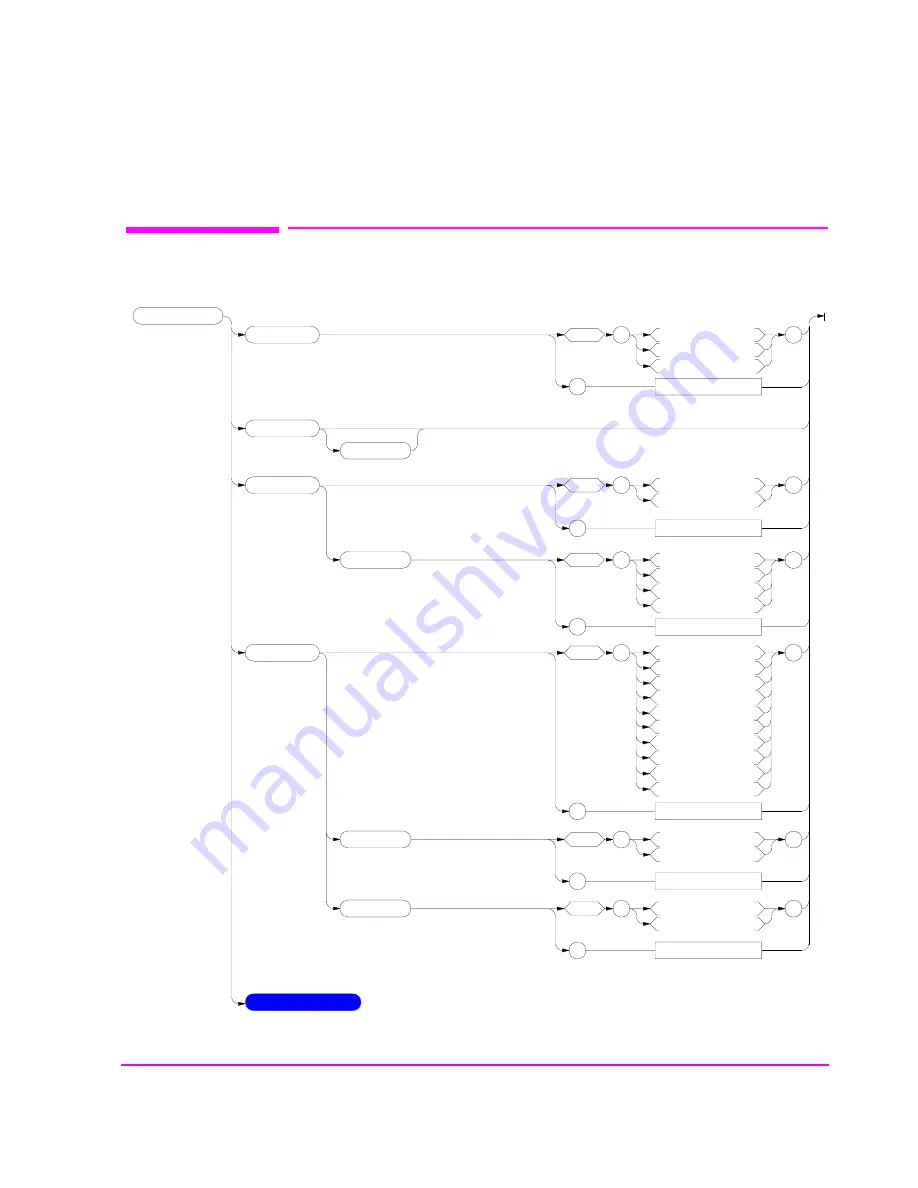 HP 8921A Скачать руководство пользователя страница 101