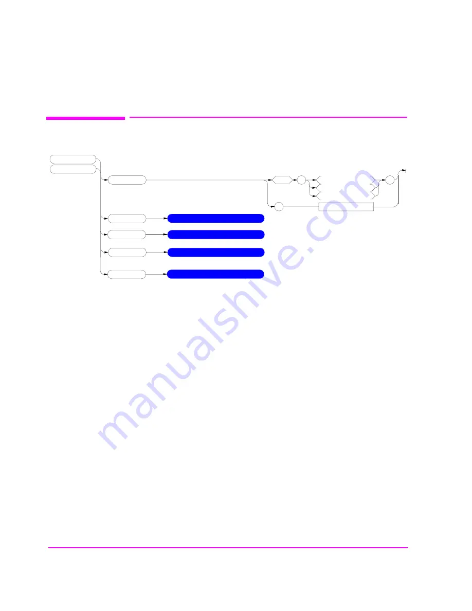 HP 8921A Скачать руководство пользователя страница 104