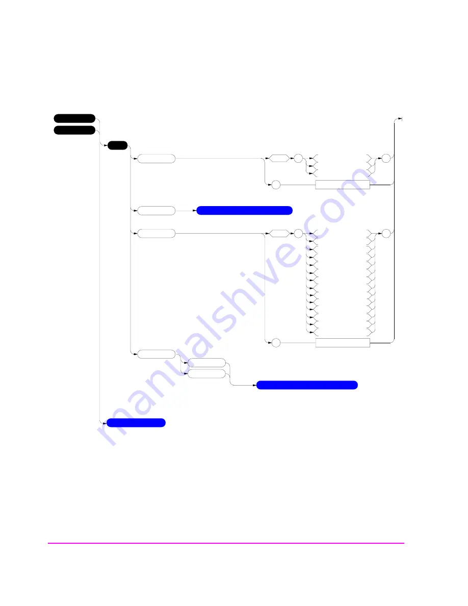 HP 8921A Скачать руководство пользователя страница 116