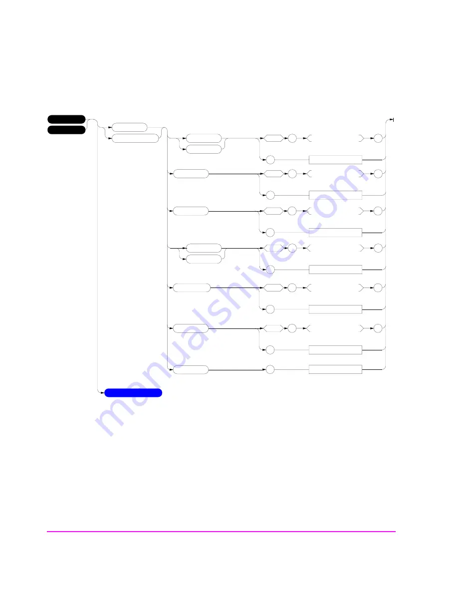 HP 8921A Скачать руководство пользователя страница 134